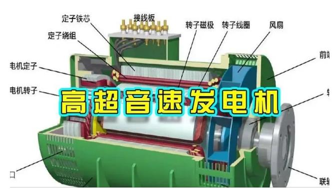 蔡甸颠覆你对发电方式的认知！中国革命性发电机公开揭秘 